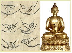 Мудра улыбки. Мудры Будды. Витарка мудра Будда. Будда мудры руками. Мудры в буддизме.