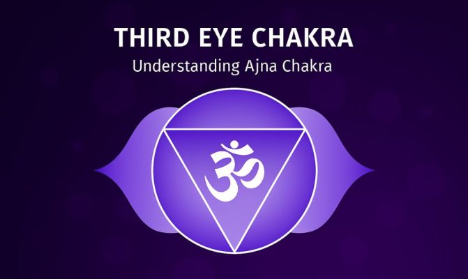 ajna-chakra